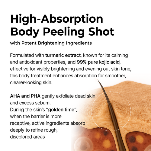 Peel Shot Kojic Acid Turmeric Duo